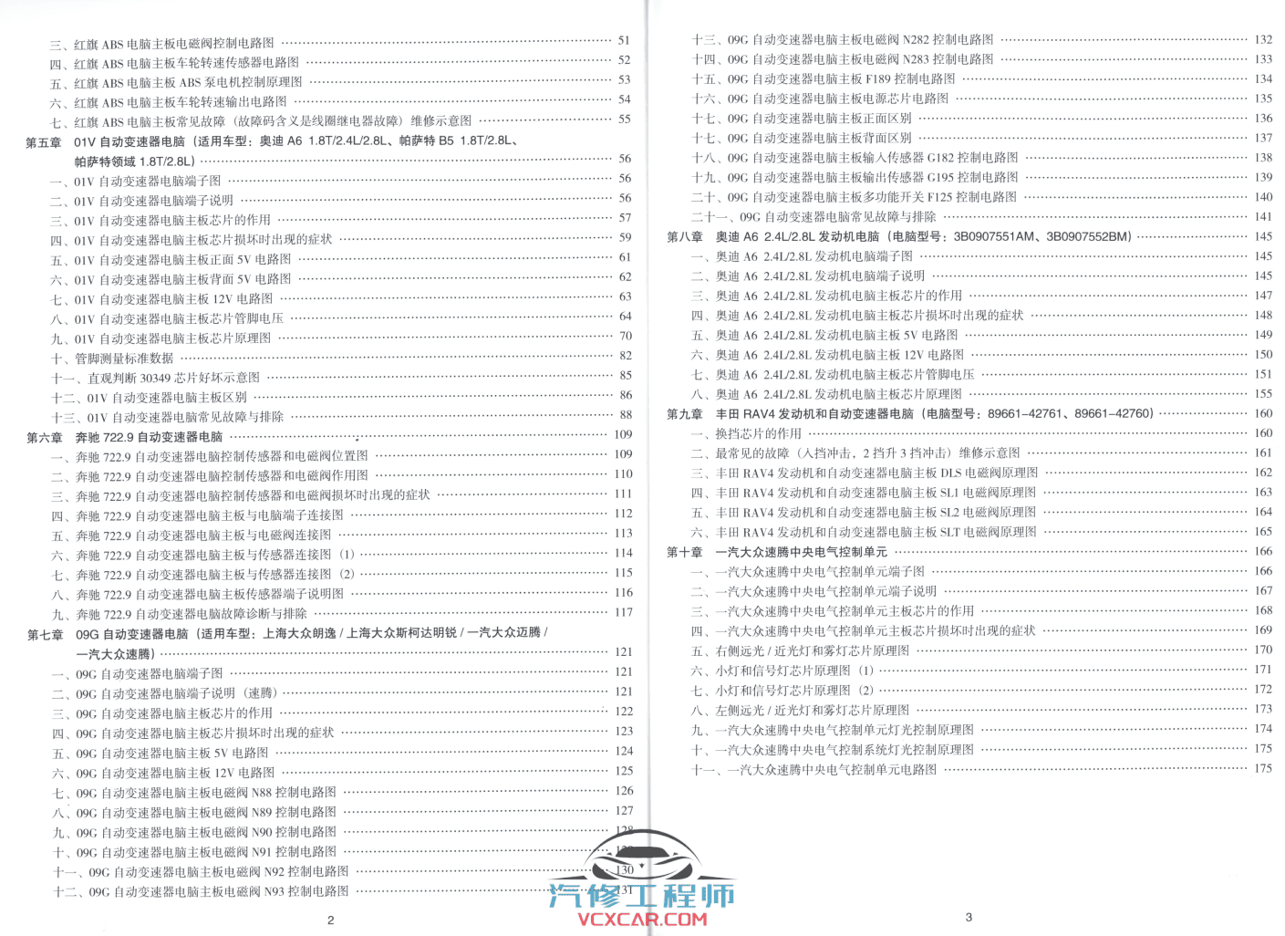📂汽车电脑 | ECU 汽车自动变速器ABS电脑维修彩色图解（96页145M）