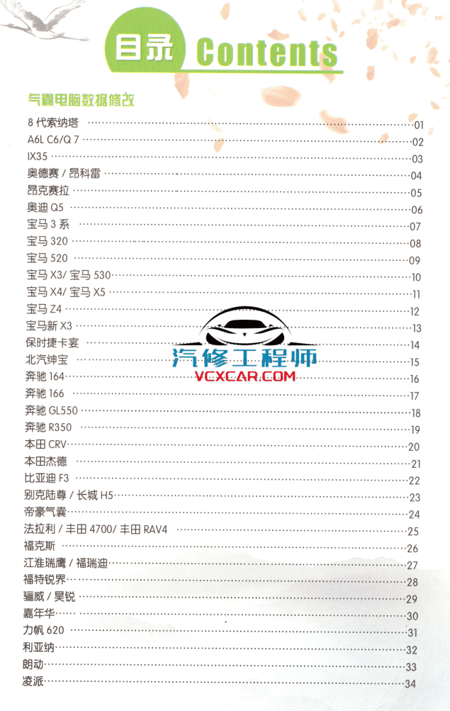 📂汽车电脑板 | ECU 气囊电脑数据修改方法电子版（36页81M）