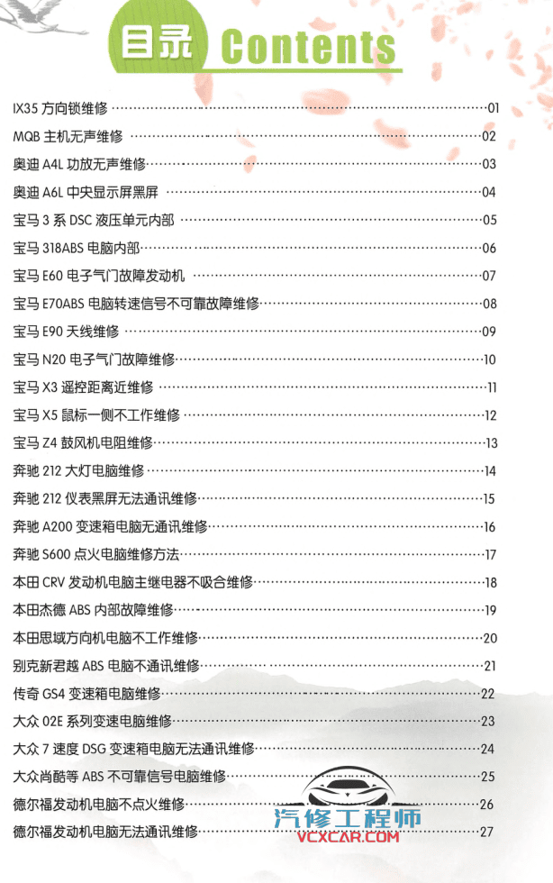 📂汽车电脑板 | ECU 2018年汽车电脑通病维修 （83页32M）