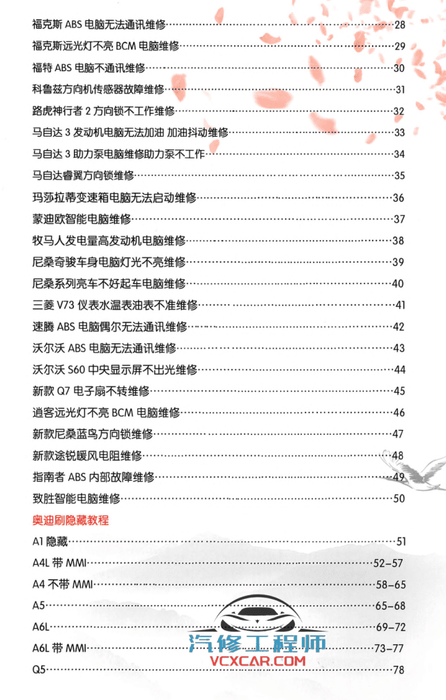 📂汽车电脑板 | ECU 2018年汽车电脑通病维修 （83页32M）