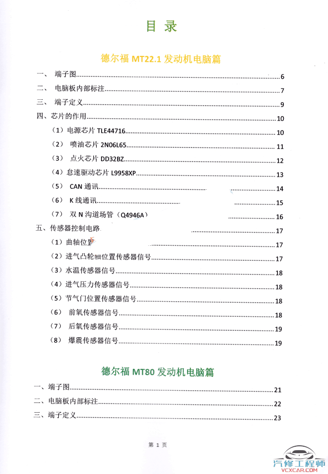 📂汽车电脑板 | ECU 汽车电脑板维修教程（一）（172M）