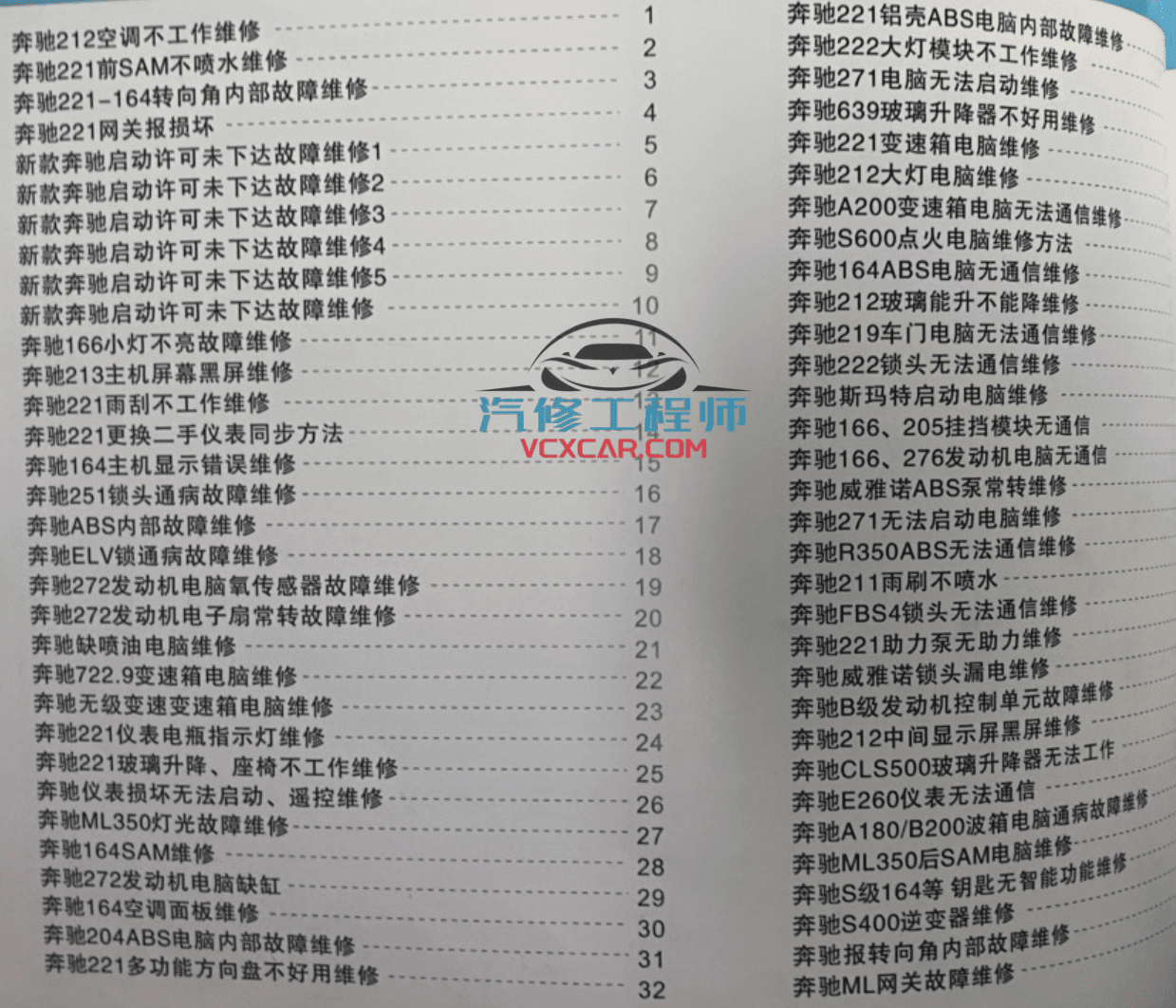 📂汽车电脑板 | ECU 2022年最新 大众奔驰路虎-电脑通病维修案例 中（166页888M）