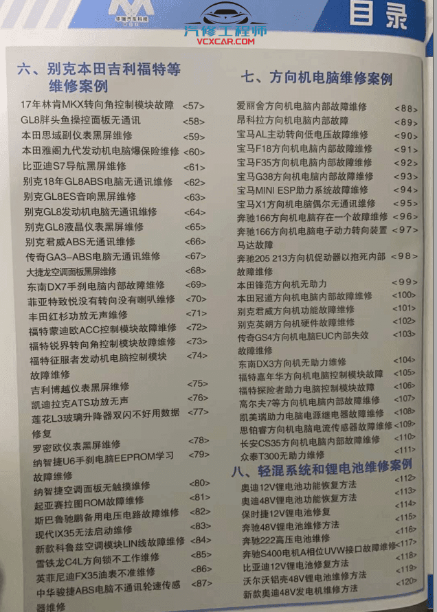 📂汽车电脑板 | ECU 2022年最新 华瑞1 大众奥迪奔驰宝马保时捷别克轻混电脑方向机通病（125页25M）