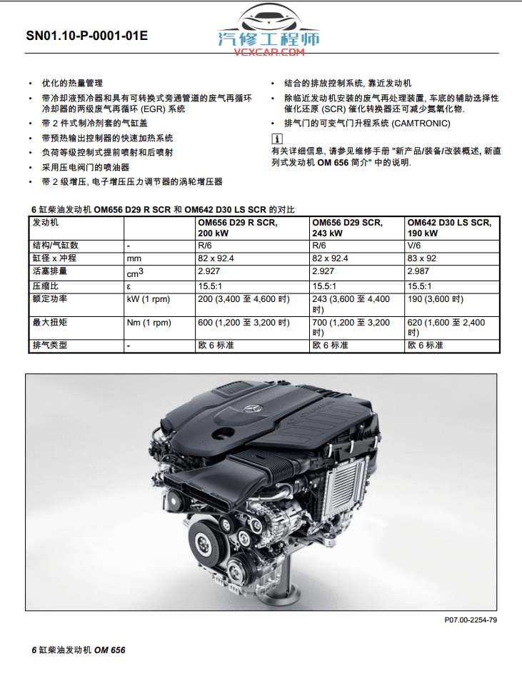 📂奔驰Benz | 原厂培训 2022年 [宝驰名车] Vehicle原厂车型技术培训资料A级B级C级GLC GLK S级