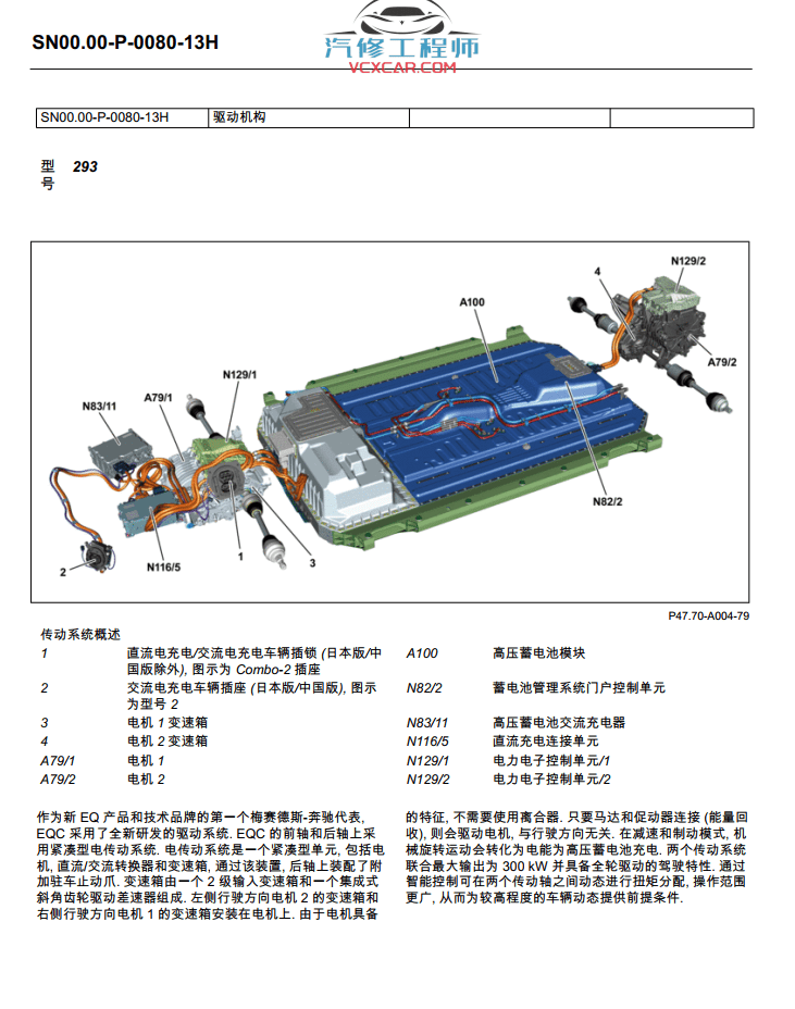📂奔驰Benz | 原厂培训 2022年 [宝驰名车] Vehicle原厂车型技术培训资料A级B级C级GLC GLK S级