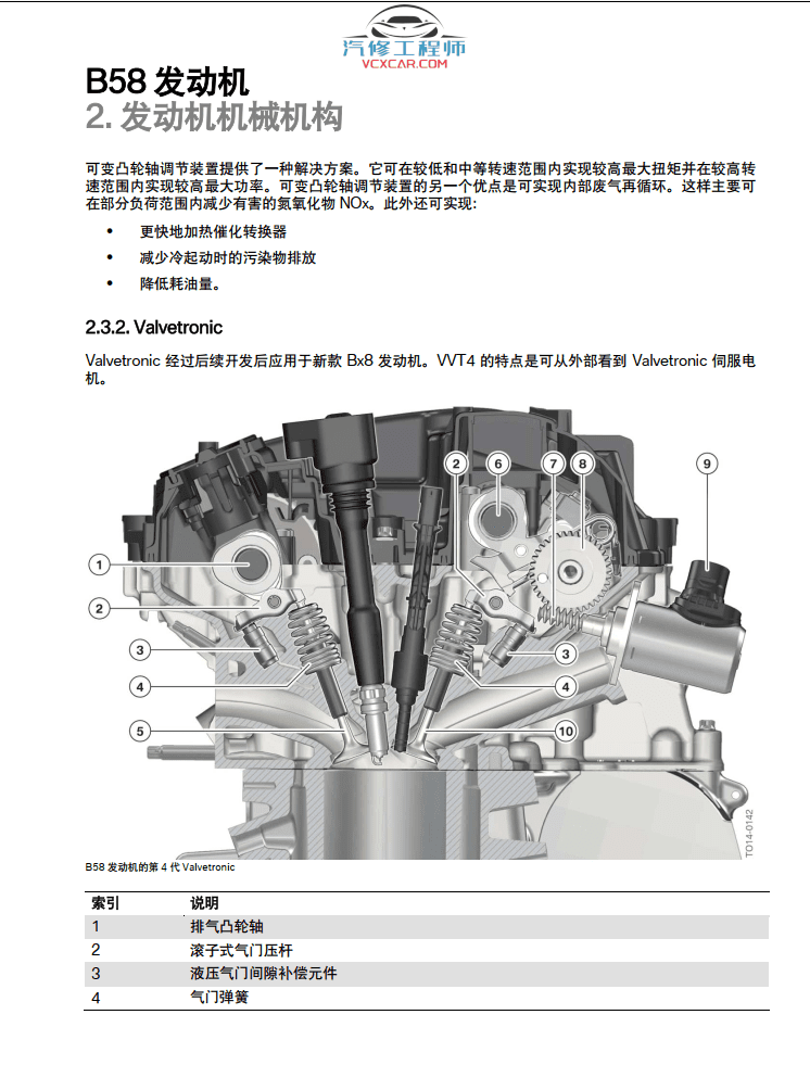 📂宝马BMW | 原厂培训 2019年 [宝驰名车] 原厂系统技术培训 宝马保养技术培训课件900M