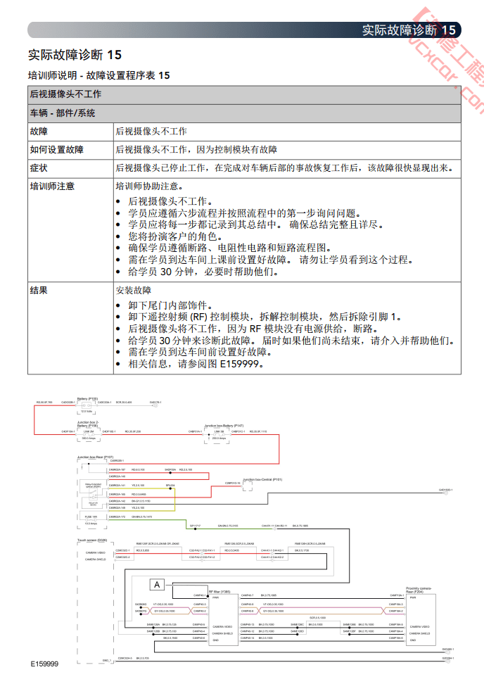 📂路虎LandRover | 原厂培训 2021年 [宝驰名车] 1~4级技师认证课程 原厂技术技师培训