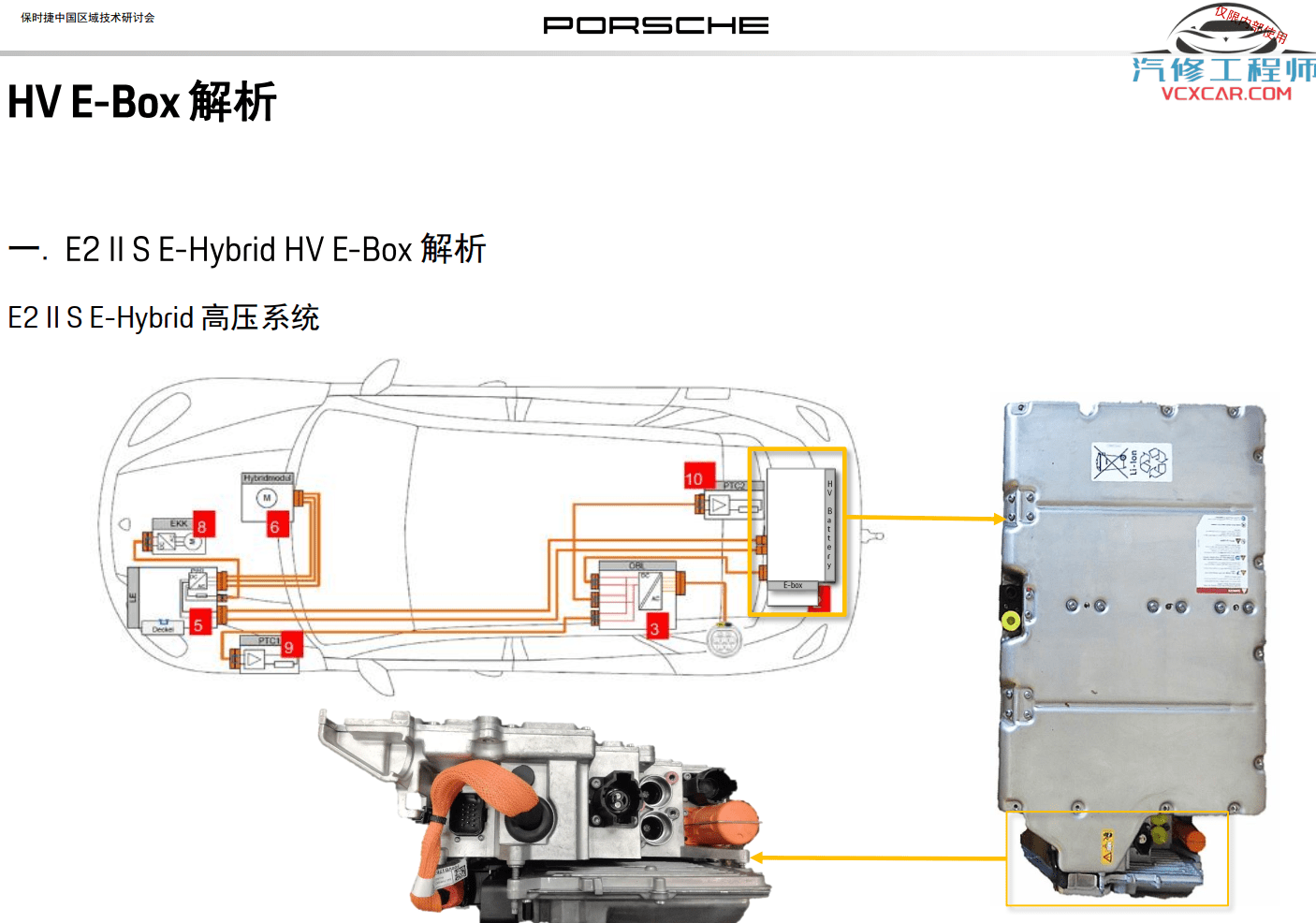 📂保时捷Porsche | 2021年 [宝驰名车] 全套原厂车型技术培训 Hybrid混动技术 帕拉梅拉 卡宴MACAN