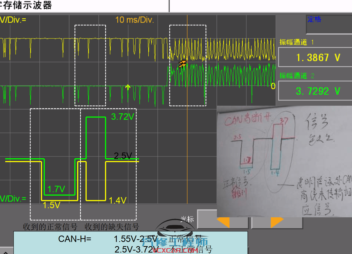 📂保时捷Porsche | 2021年 [宝驰名车] 原厂系统技师培训 CPT技师认证课程（中英文）