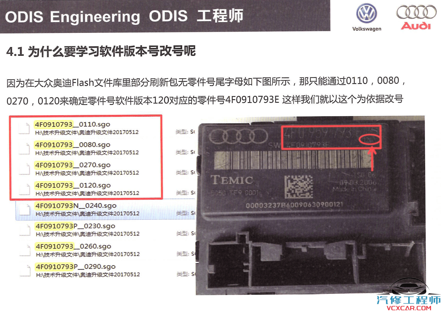 ✅[Free.免费] 大众奥迪 | ODIS专检 ODIS工程师从入门到精通 详细教程 刷写固件 改零件号 刷写参数（上册）