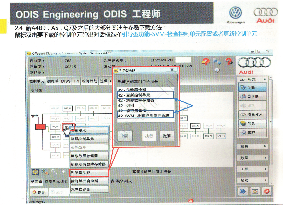 📂大众奥迪 | ODIS专检 ODIS工程师从入门到精通 教程+数据 参数使用 加装改装 (下册)】(890M)
