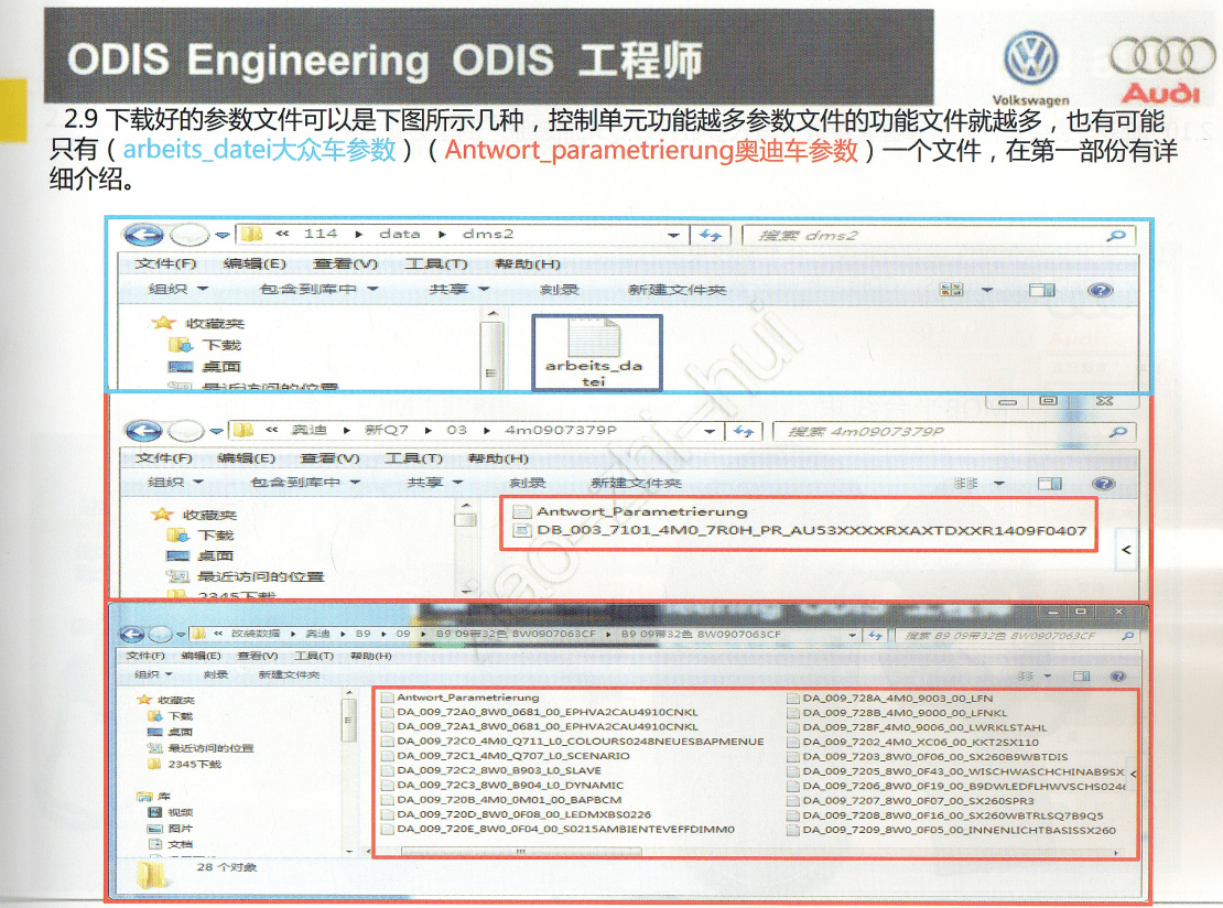 📂大众奥迪 | ODIS专检 ODIS工程师从入门到精通 教程+数据 参数使用 加装改装 (下册)】(890M)