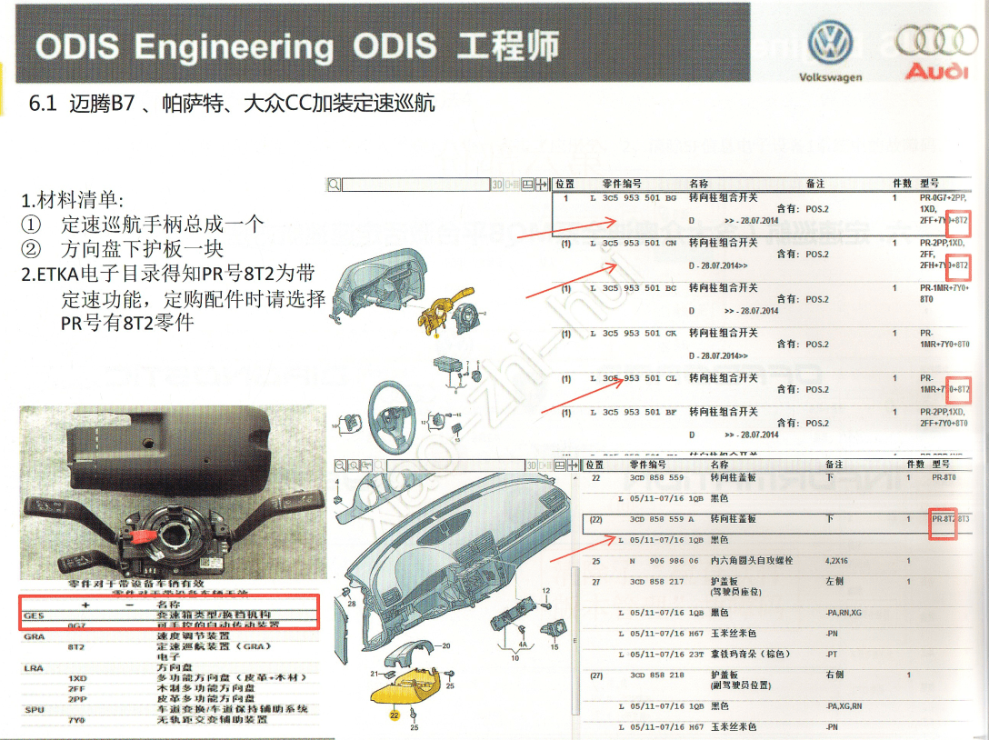 📂大众奥迪 | ODIS专检 ODIS工程师从入门到精通 教程+数据 参数使用 加装改装 (下册)】(890M)