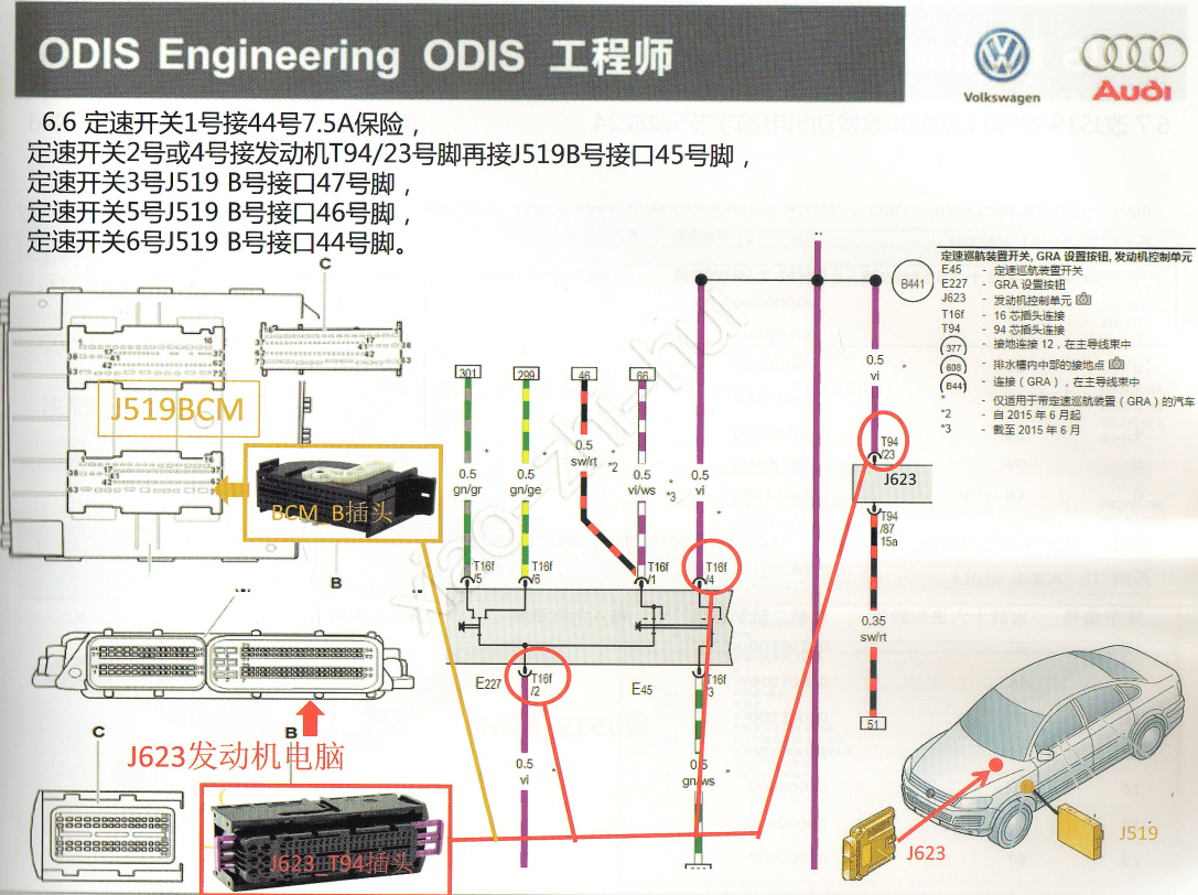 📂大众奥迪 | ODIS专检 ODIS工程师从入门到精通 教程+数据 参数使用 加装改装 (下册)】(890M)