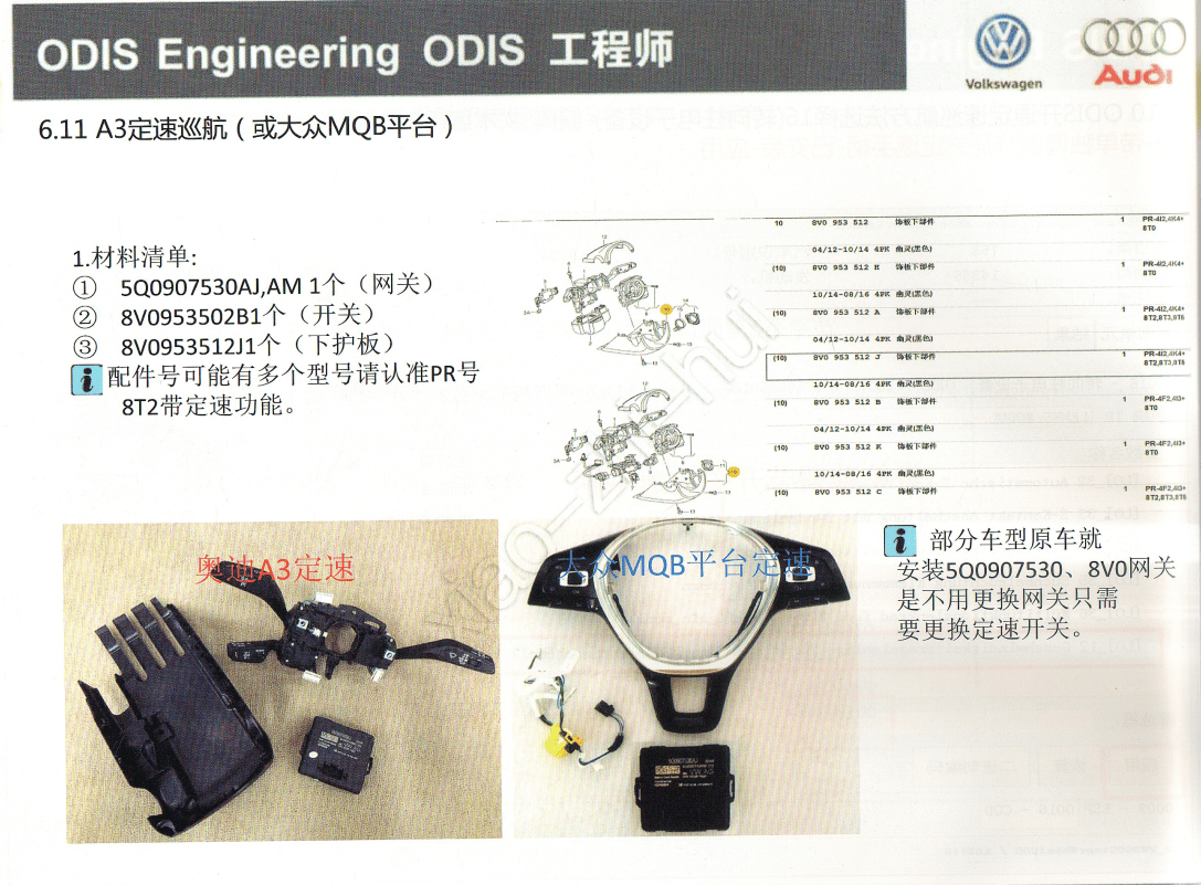 📂大众奥迪 | ODIS专检 ODIS工程师从入门到精通 教程+数据 参数使用 加装改装 (下册)】(890M)