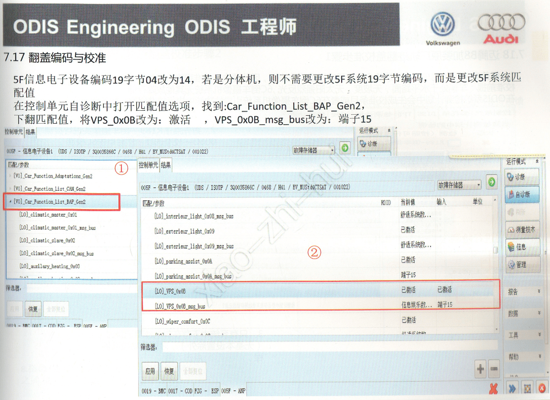 📂大众奥迪 | ODIS专检 ODIS工程师从入门到精通 教程+数据 参数使用 加装改装 (下册)】(890M)
