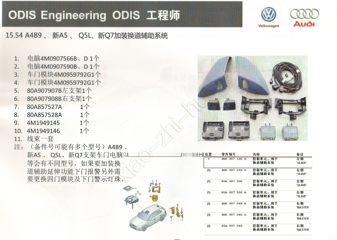 📂大众奥迪 | ODIS专检 ODIS工程师从入门到精通 教程+数据 参数使用 加装改装 (下册)】(890M)