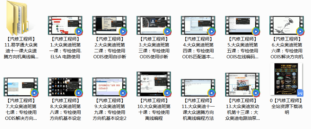 📂大众奥迪 | ODIS专检 ODIS+ELSA专检初级使用视频 自诊断匹配编码刷写编程 YXT 2019版(3G)