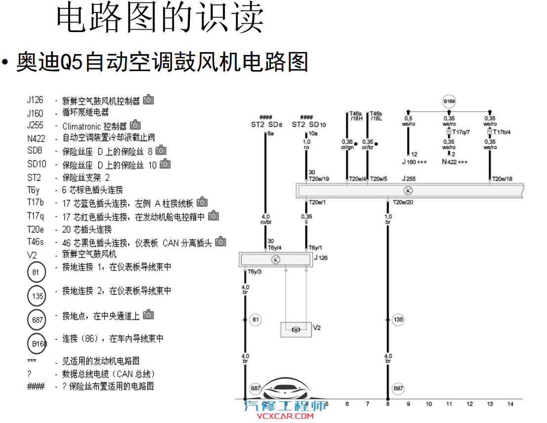 ✅[Free.免费] 大众奥迪 | 电路图  离线ELSA维修系统 专检使用 看电路图 最详细讲解