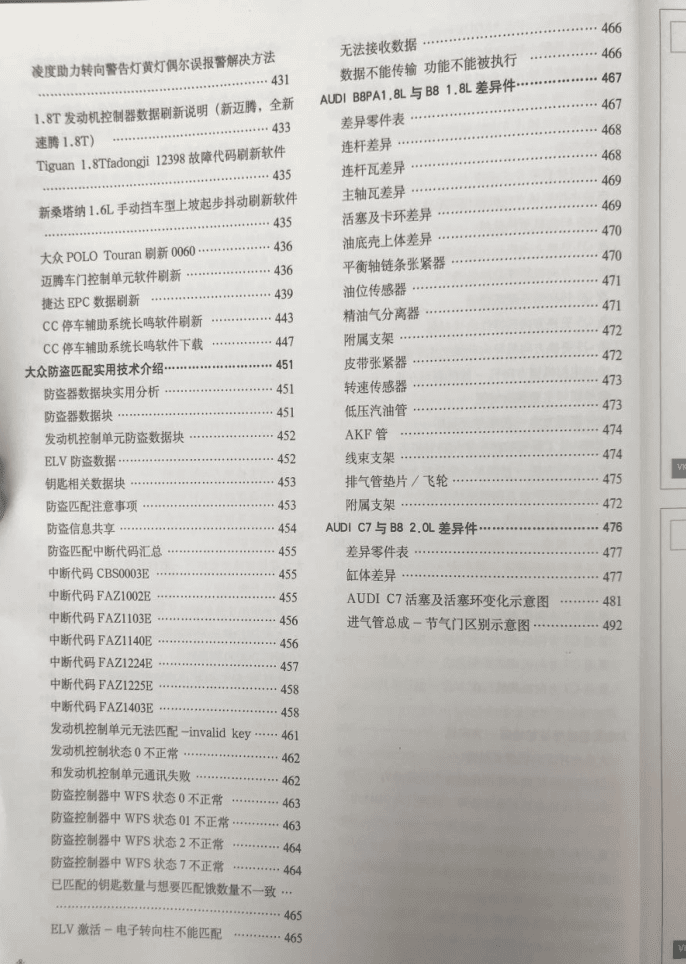 ✅[Free.免费] 大众奥迪 | ODIS专检 发动机 方向机故障维修 汽修技师维修技能手册 诊断 工程师（500页60M）