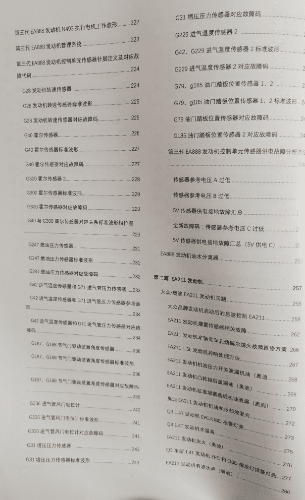 📂大众奥迪 | 发动机 2020年 汽车维修技师实用维修手册 EA系列发动机详解 （516页1G）