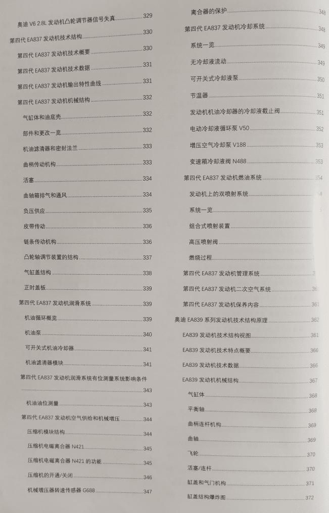 📂大众奥迪 | 发动机 2020年 汽车维修技师实用维修手册 EA系列发动机详解 （516页1G）