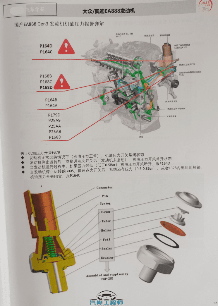 📂大众奥迪 | 发动机 2020年 汽车维修技师实用维修手册 EA系列发动机详解 （516页1G）