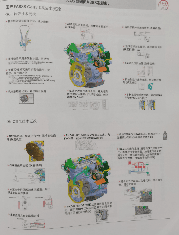📂大众奥迪 | 发动机 2020年 汽车维修技师实用维修手册 EA系列发动机详解 （516页1G）