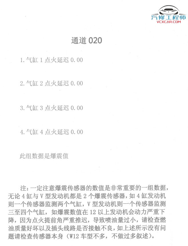 ✅[Free.免费] 大众奥迪 | 发动机 EA888通道号 数据流 基础（70页35M）
