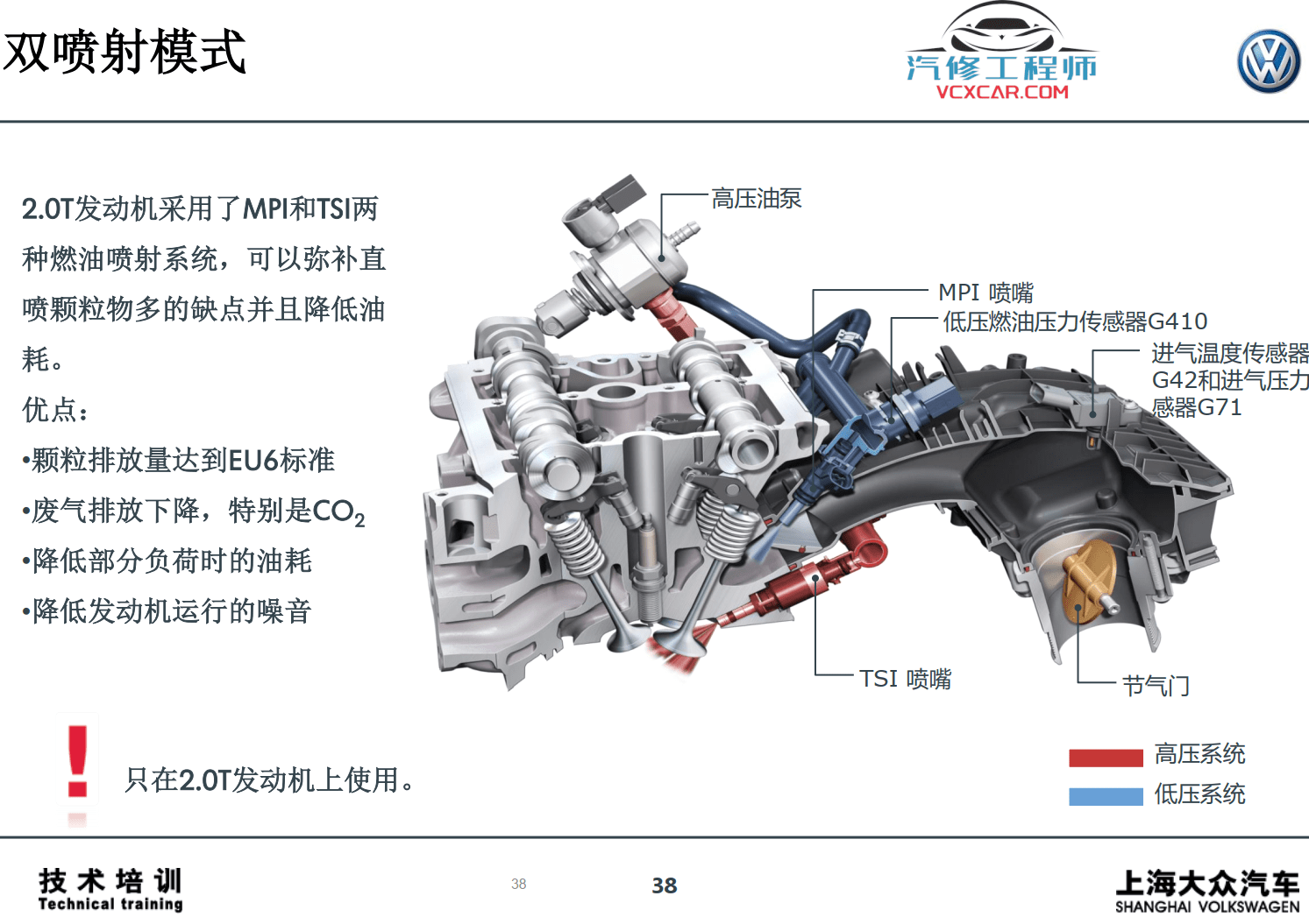 📂大众奥迪 | 发动机 原厂技术培训 EA888第三代 基础详解（100页）