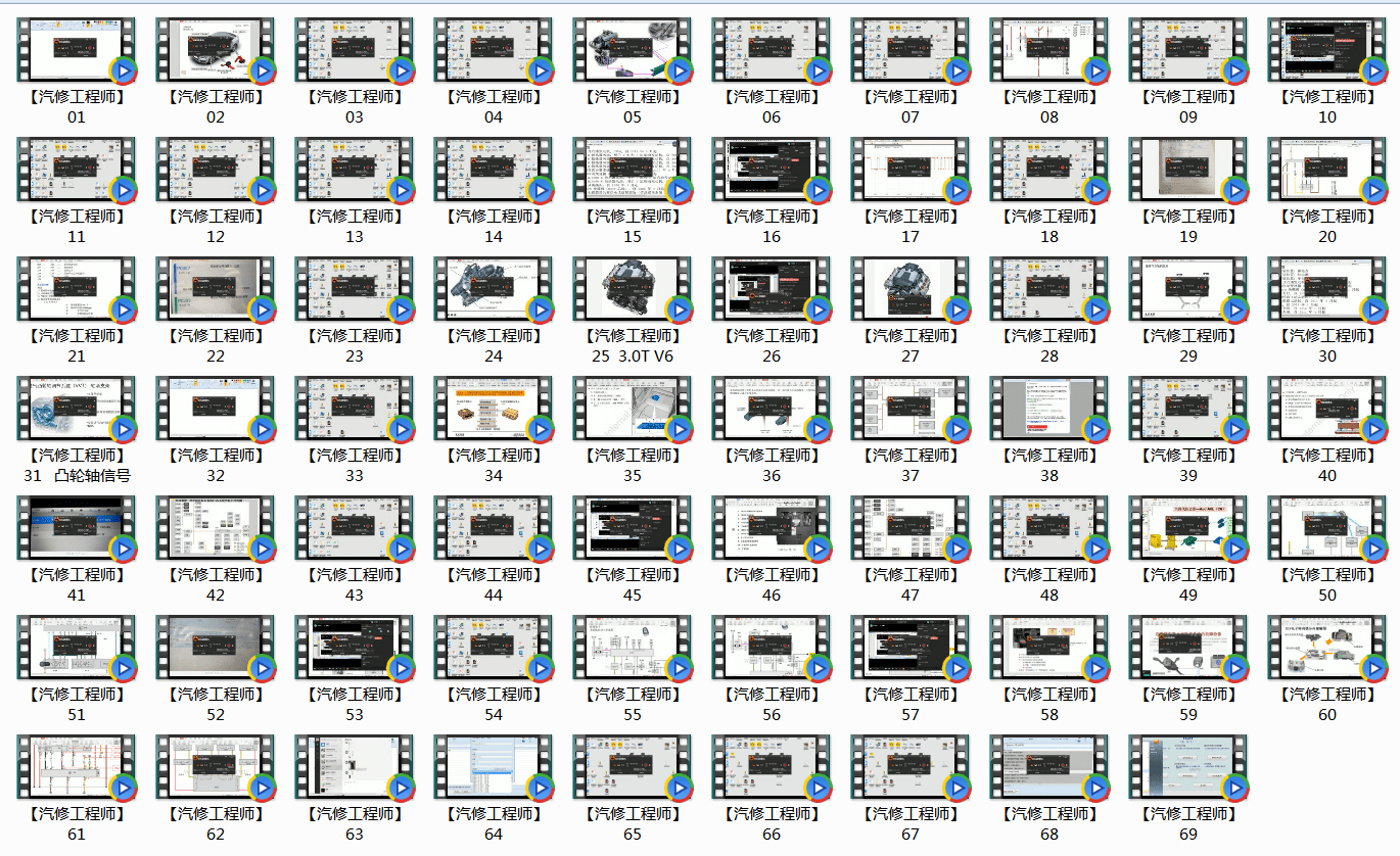 📂奥迪 | Audi 2019年 奥迪技术专讲 专检诊断编程 电路 发动机变速箱 详细讲解(22.35G)