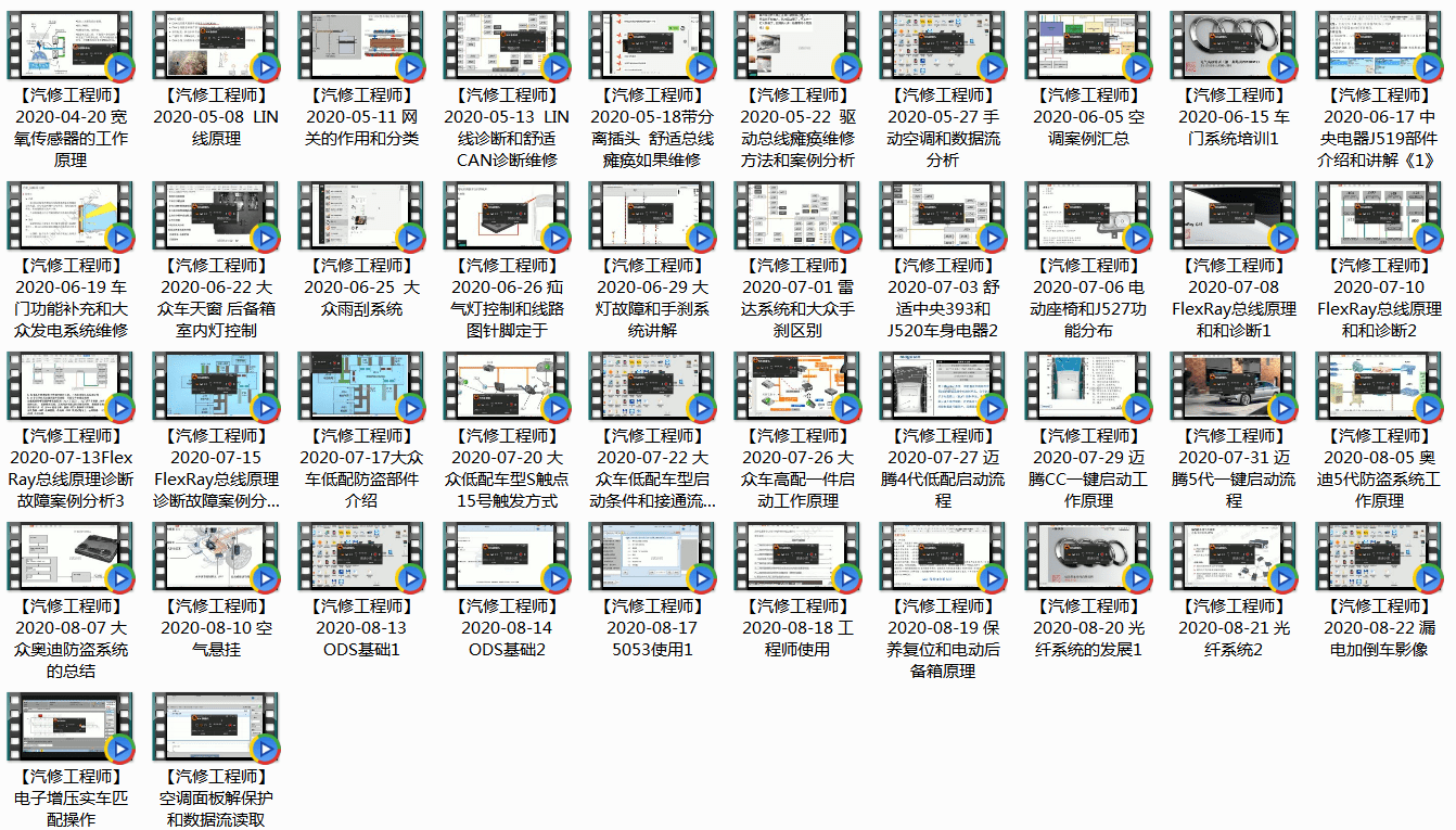 📂奥迪 | Audi 2020年 技术培训视频 故障诊断 电路 传感 总线 空调 数据流 防盗 解保护 加装（26G）