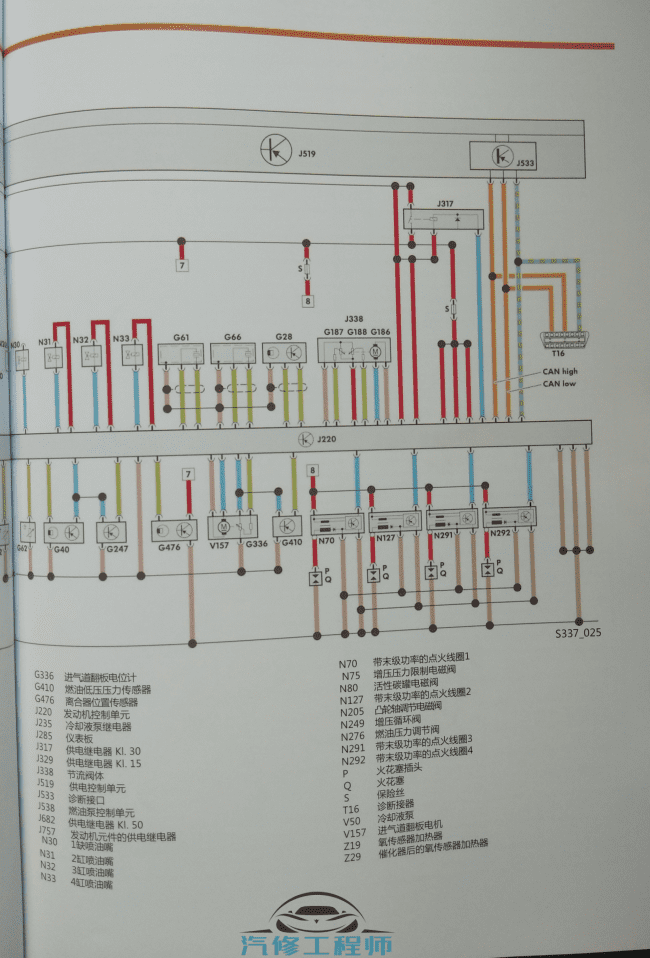 ✅[Free.免费] 奥迪 | Audi 电气系统讲解与维修 + 奥迪全车标准数据流 老版-上+下（580M）