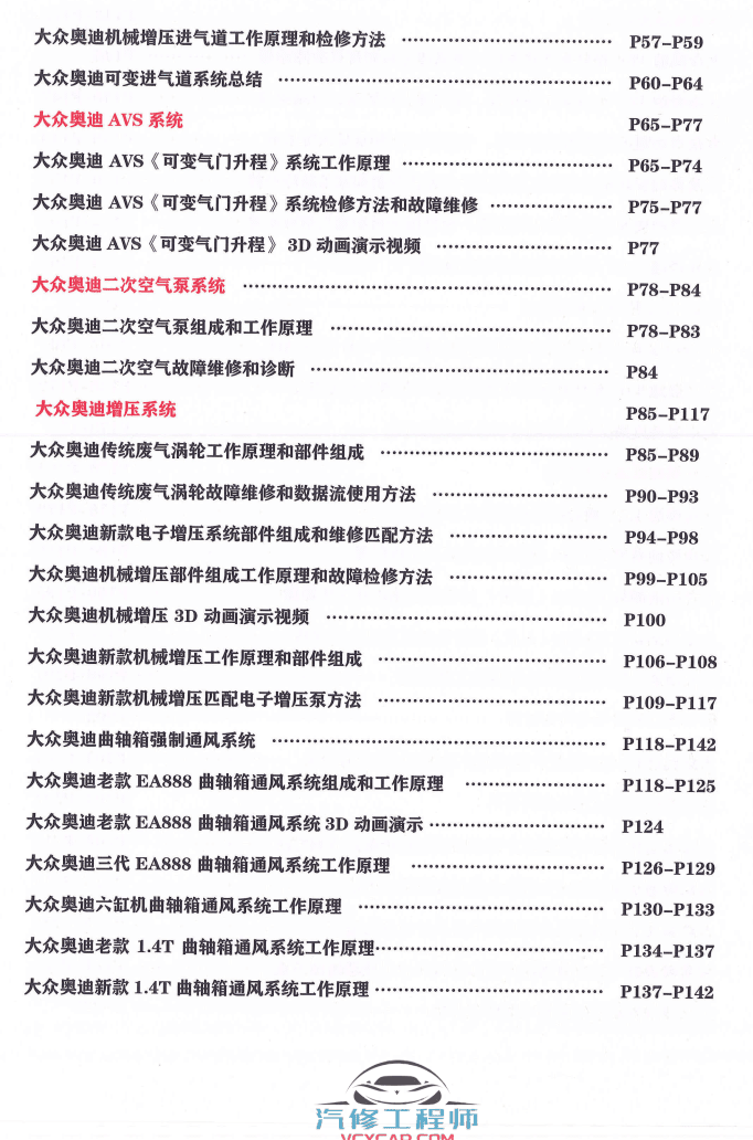 📂奥迪 | Audi 2020年 新版 发动机电控和数据流分析 故障维修分析 有配套视频（638M）