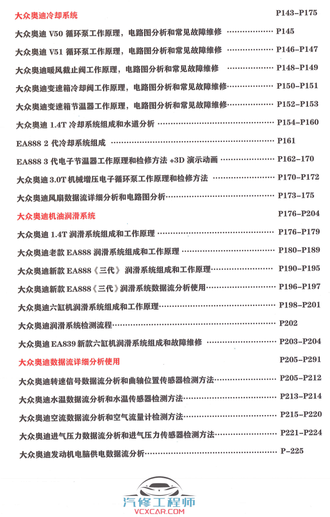 📂奥迪 | Audi 2020年 新版 发动机电控和数据流分析 故障维修分析 有配套视频（638M）