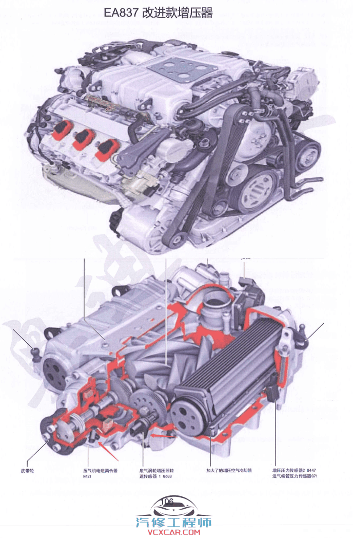 📂奥迪 | Audi 2020年 新版 发动机电控和数据流分析 故障维修分析 有配套视频（638M）