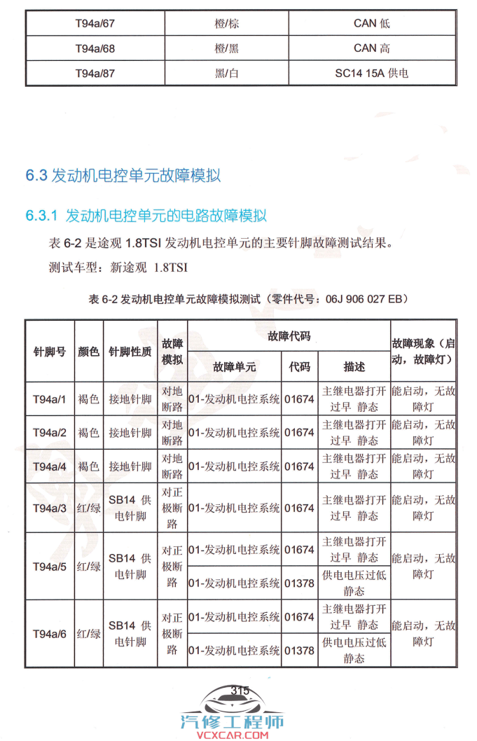 📂奥迪 | Audi 2020年 新版 发动机电控和数据流分析 故障维修分析 有配套视频（638M）