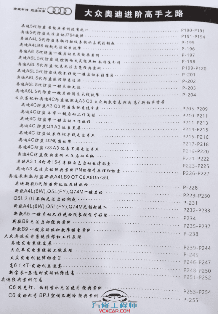 📂奥迪 | Audi 2021年 大众奥迪进阶高手之路 诊断维修分析 总线维修 4代 5代防盗 故障维修案例（308页1.87G）
