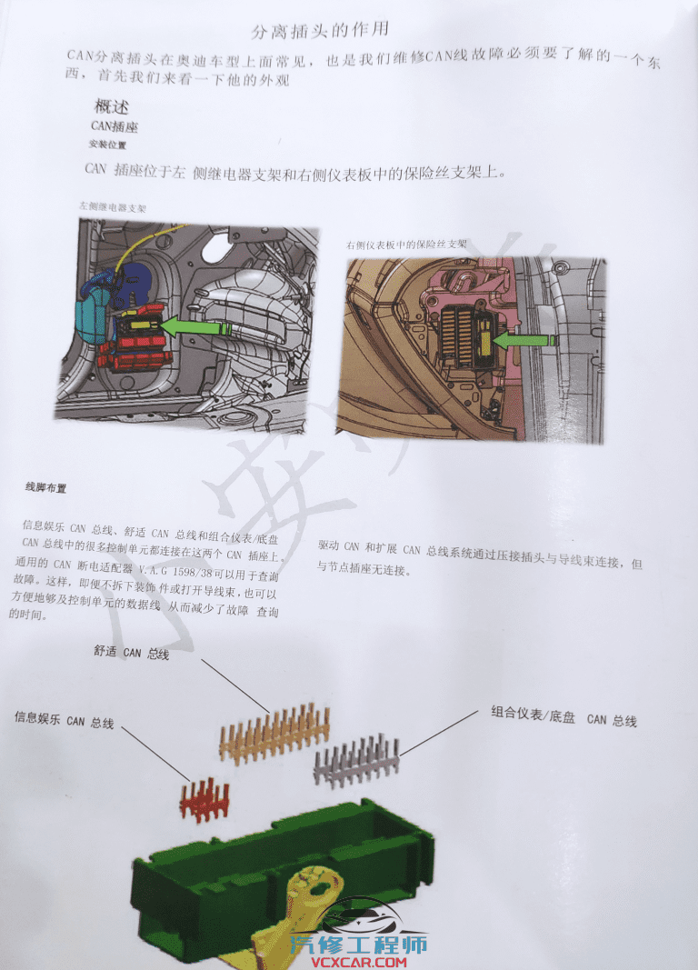 📂奥迪 | Audi 2021年 大众奥迪进阶高手之路 诊断维修分析 总线维修 4代 5代防盗 故障维修案例（308页1.87G）