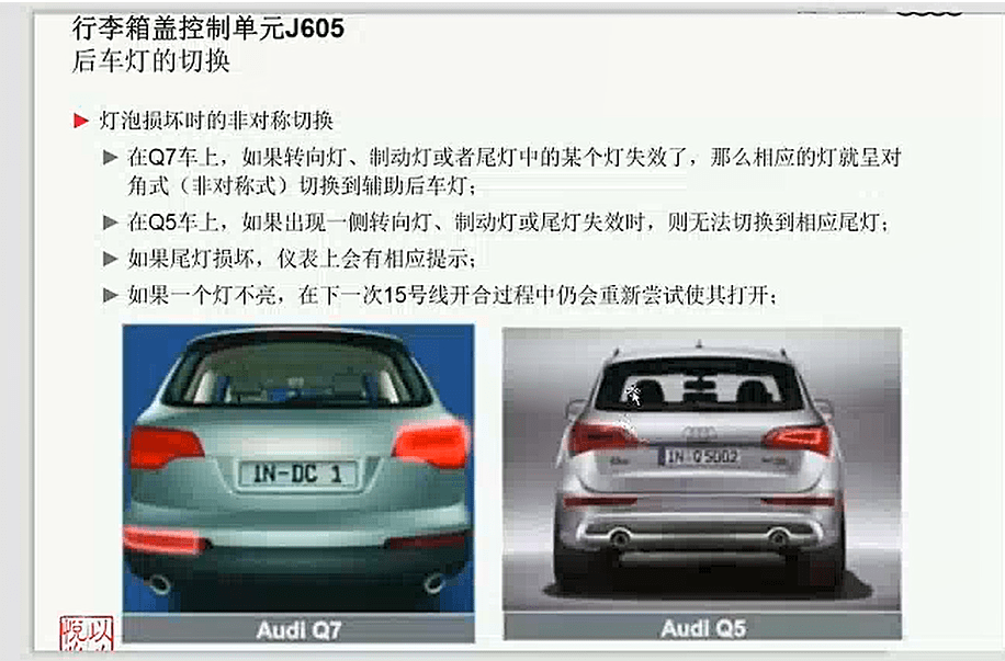 📂大众奥迪 | 故障诊断 ODIS诊断编程 ELSA电路图讲解 发动机变速箱车身电器防盗钥匙等故障案例 44集(5G)