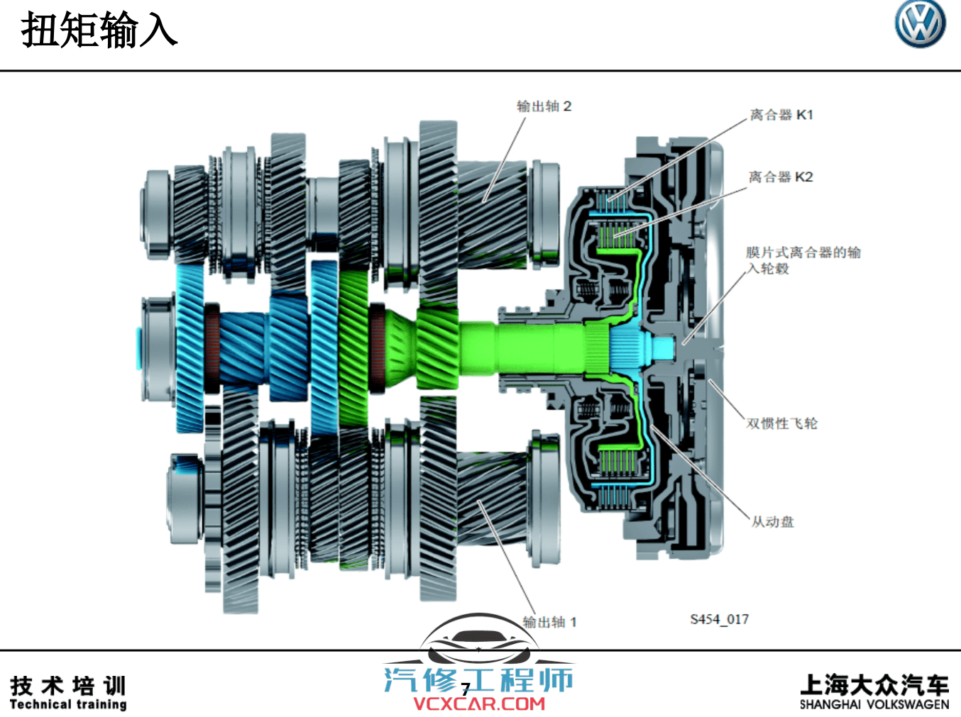 📂大众 | 变速箱 2018年原厂变速箱技术培训资料 TV多媒体 DSG双离合 自动变速箱 （2.61G）