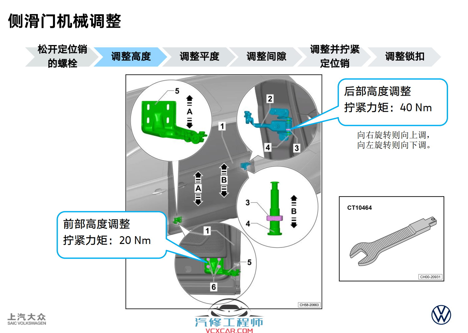 📂大众 | VW原厂 核心技术 2020年上海大众 技术经理认证 新车型 新能源技术培训课件（110M）