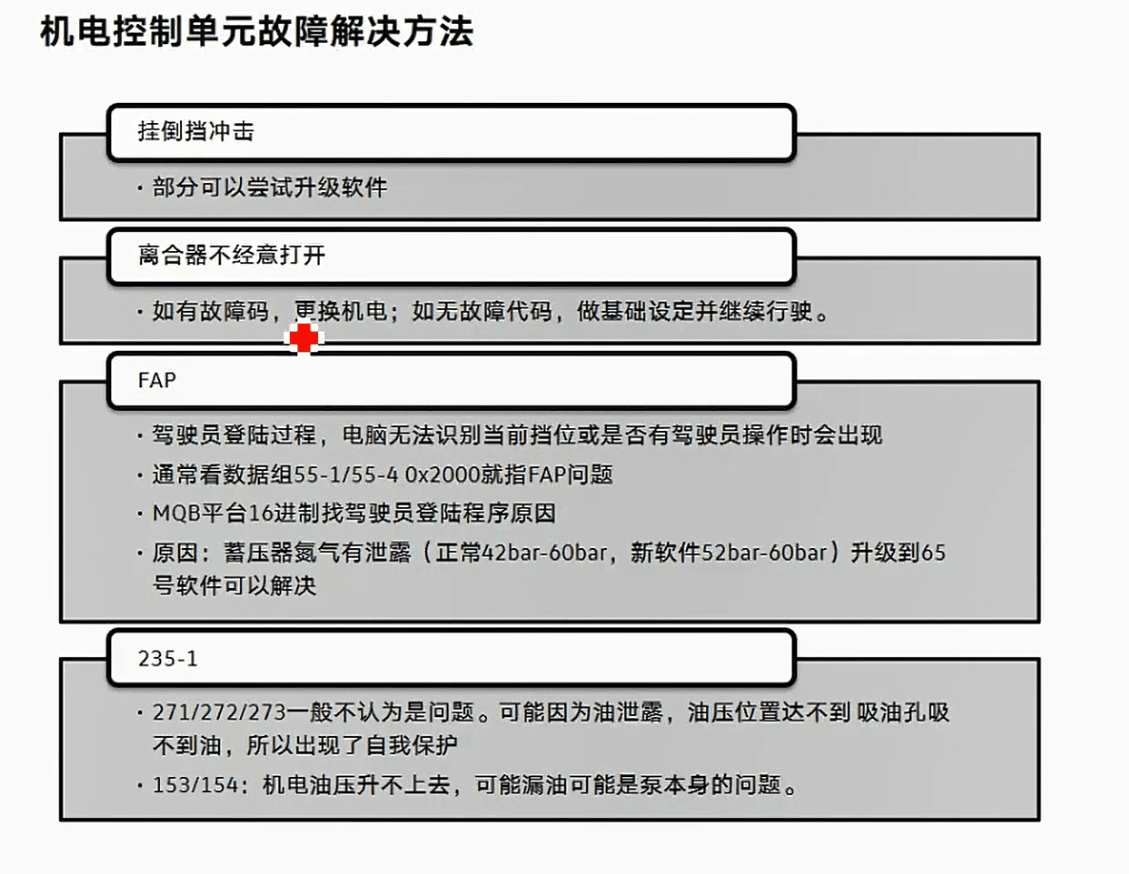 📂大众 | VW原厂 核心技术培训 2021年上海大众技术经理培训 新车型 新能源技术培训视频（15.8G）