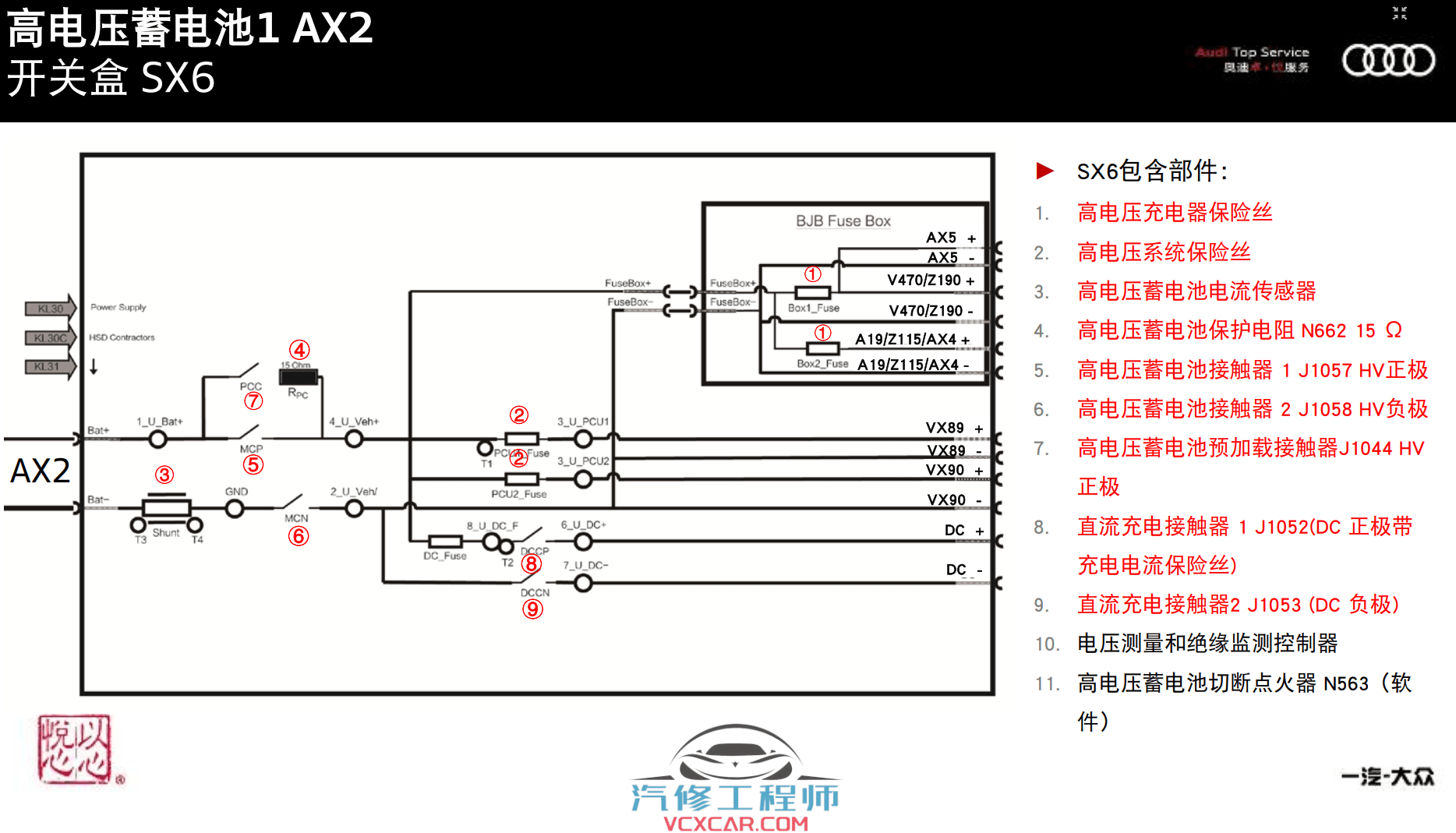 ✅[Free.免费] 奥迪 | Audi原厂培训 2020年 e-tron服务技术培训 高电压 电气 电机 底盘 传动 保养培训(50M)
