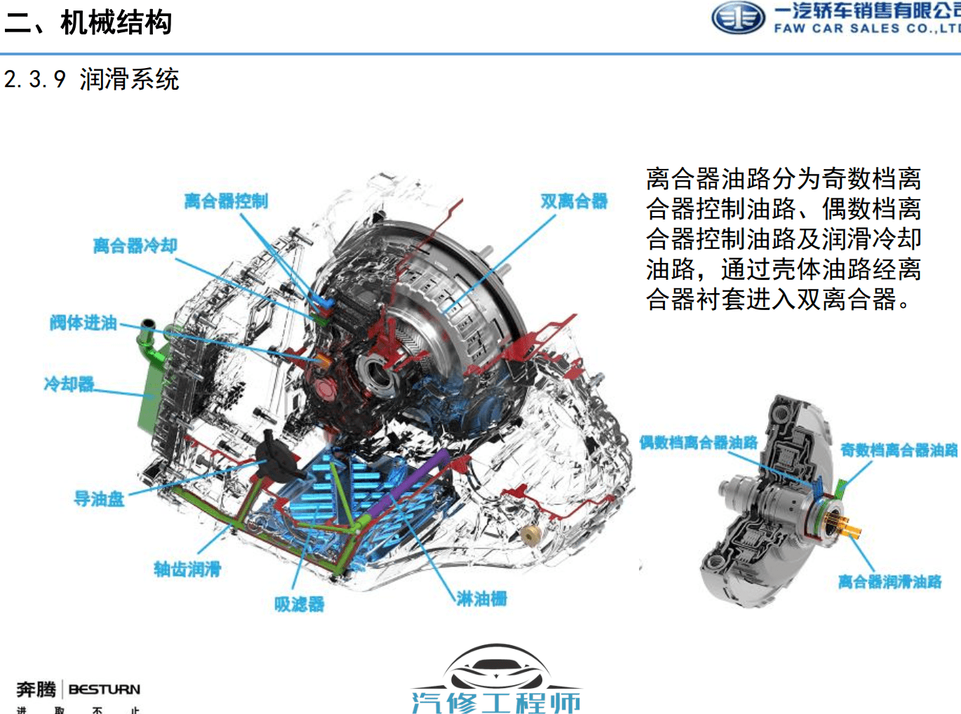 ✅[Free.免费] 一汽 | 奔腾原厂培训技术资料课件-T77 B90 B70技术培训 发动机底盘电气（200M）