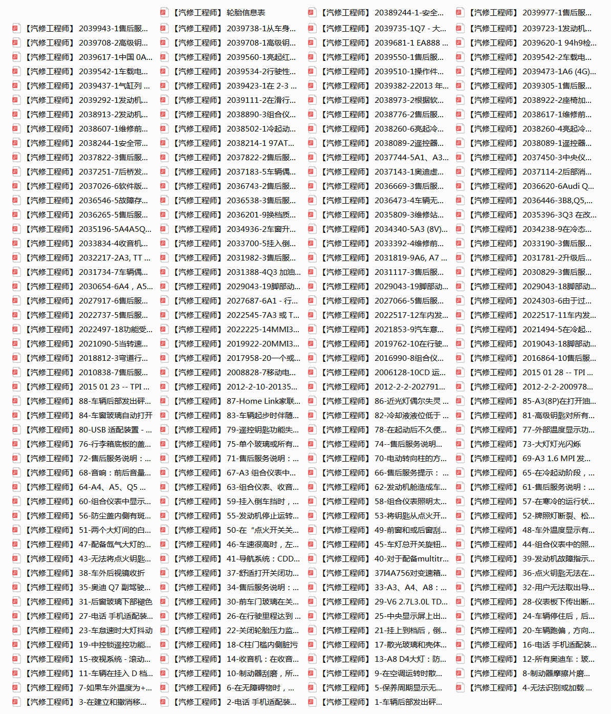 📂奥迪 | Audi原厂TPI 技术通报 故障案例 故障问题查询 2015年 (283份84M)