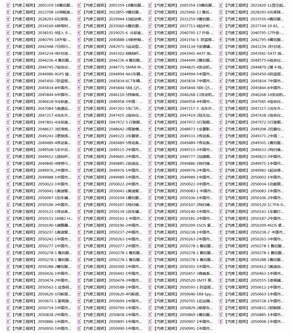 📂奥迪 | Audi原厂TPI 技术通报 故障案例 故障问题查询 2018年  （200份47M）