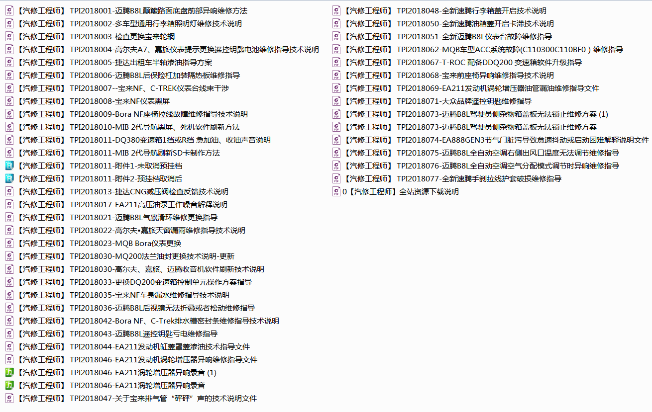 📂一汽大众 | 原厂TPI 技术通报 故障案例 2018年度TPI汇总（维修指导）（45份23M）
