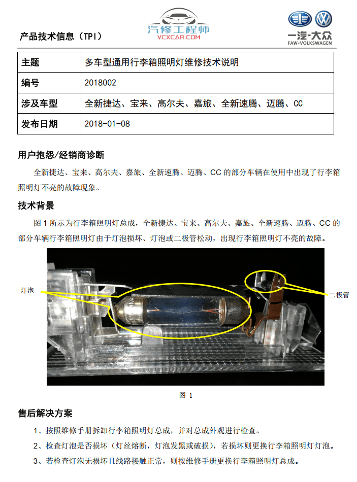 📂一汽大众 | 原厂TPI 技术通报 故障案例 2018年度TPI汇总（维修指导）（45份23M）