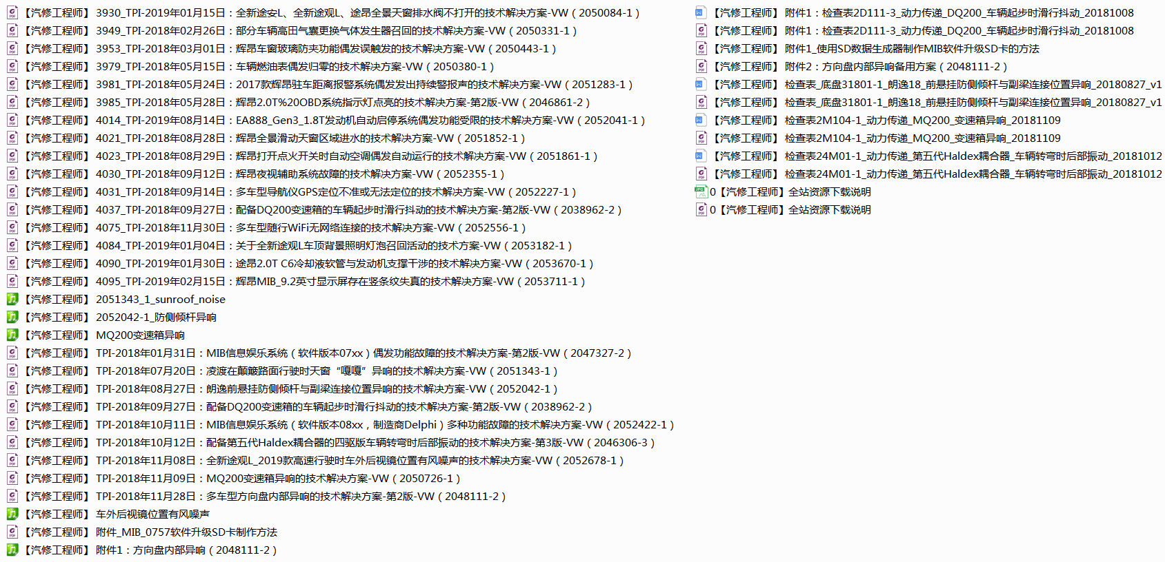 📂上汽大众 | 原厂TPI 技术通报 故障案例 2018~2019年初 (维修指导)(37份27M)